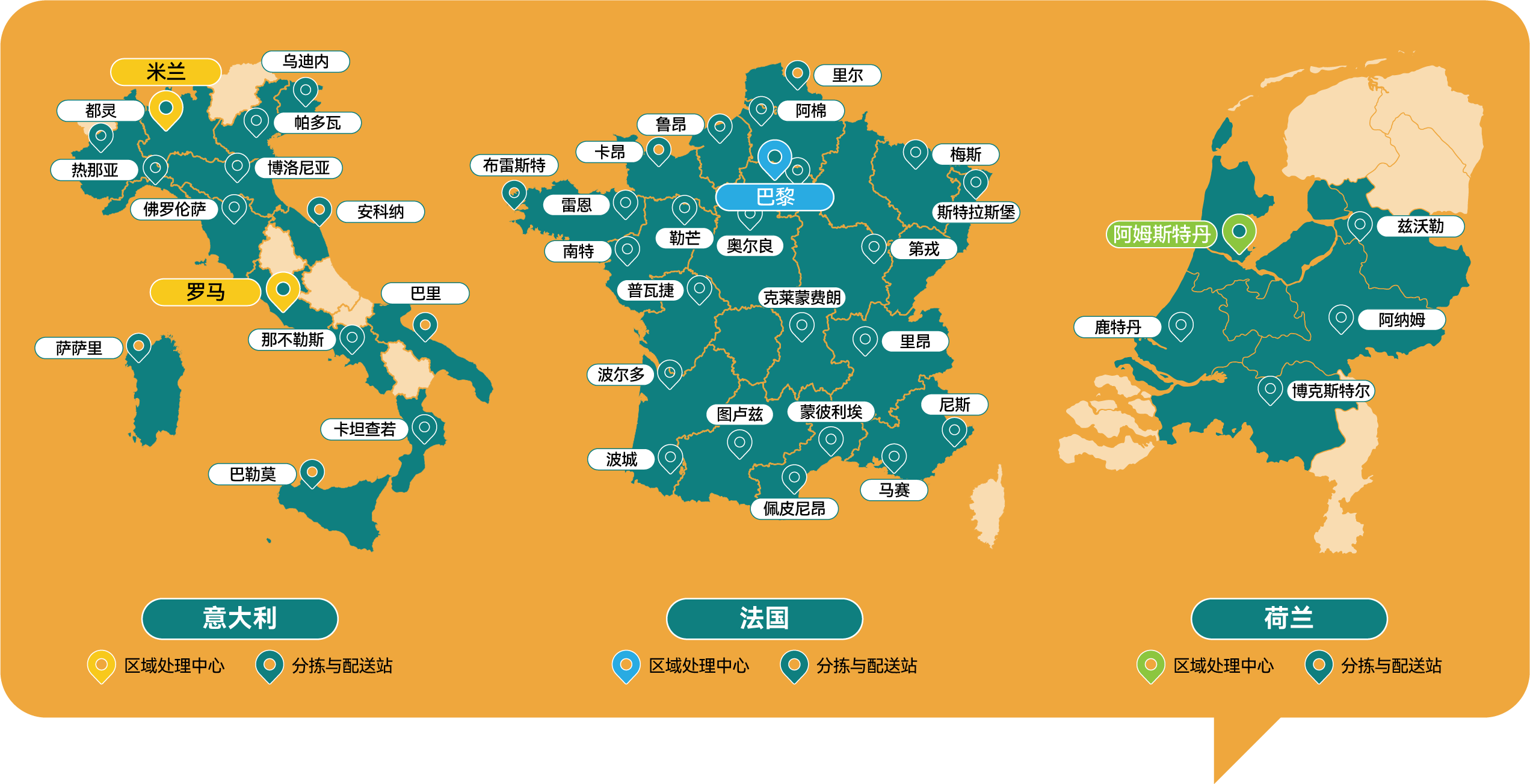 欧洲